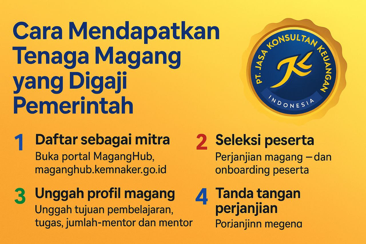 Jasa Konsultan Keuangan
Jasa Laporan Keuangan
Blockmoney Blockchain indonesia
Jasa Konsultan Pajak
Jasa Laporan Pajak
